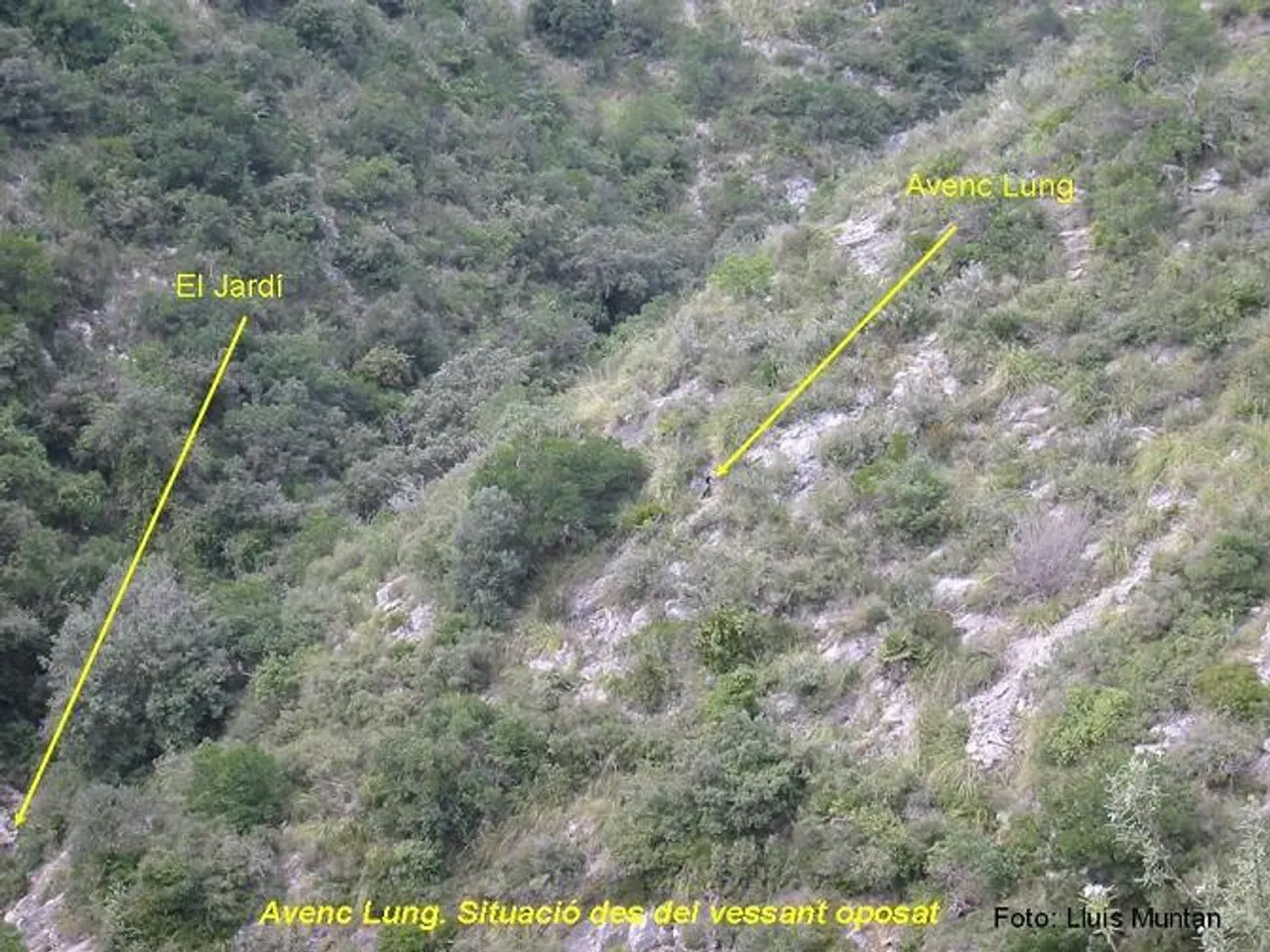Fotografia de LUNG, AVENC