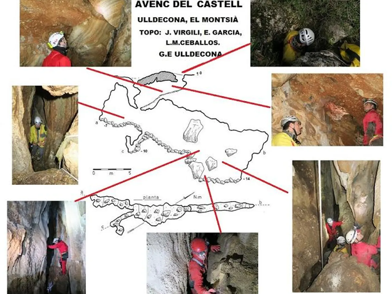 Fotografia de CASTELL, AVENC DEL