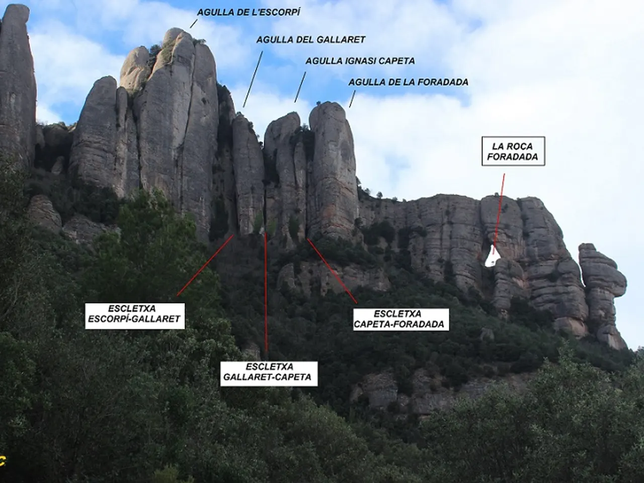 Photographie de ESCORPÍ-GALLARET, ESCLETXA