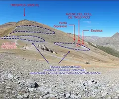 Fotografía de COLL DE TRES PICS, AVENC DEL (1 de 4)