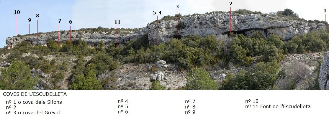 Photographie de ESCUDELLETA, COVA Nº4 DE L' (1 sur 7)