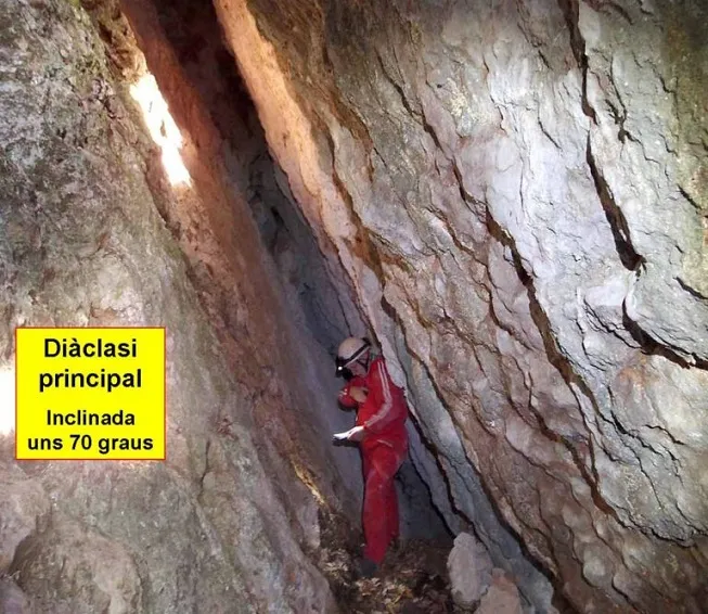 Fotografia de PUIG CUBELL DE VILADA, AVENC DEL (5 de 6)