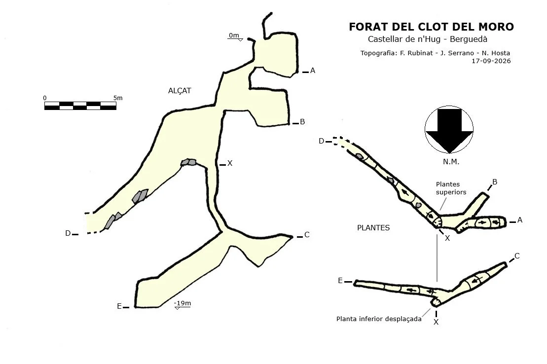 Topografia de Forat del Clot del Moro