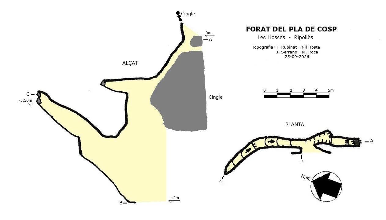 Topografia de Forat del Pla de Cosp