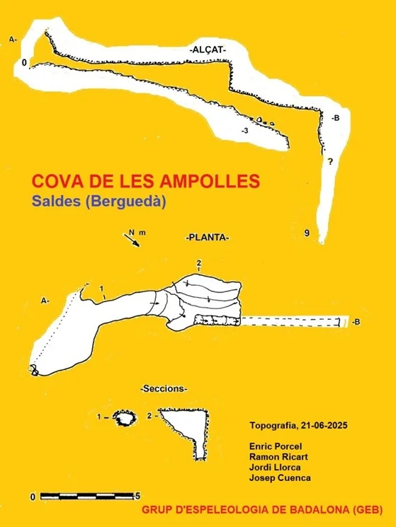 Topografia de Cova de les Ampolles