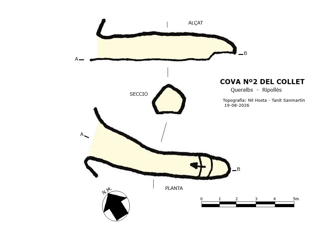 Topografia de Cova Nº2 del Collet