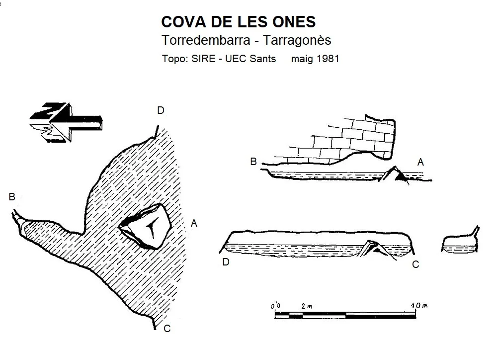 Topographie de Cova de les Ones
