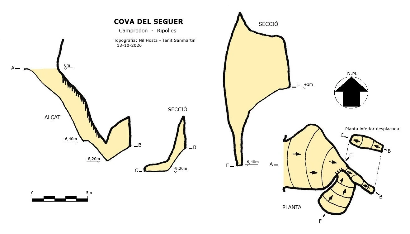 Topografia de Cova del Seguer
