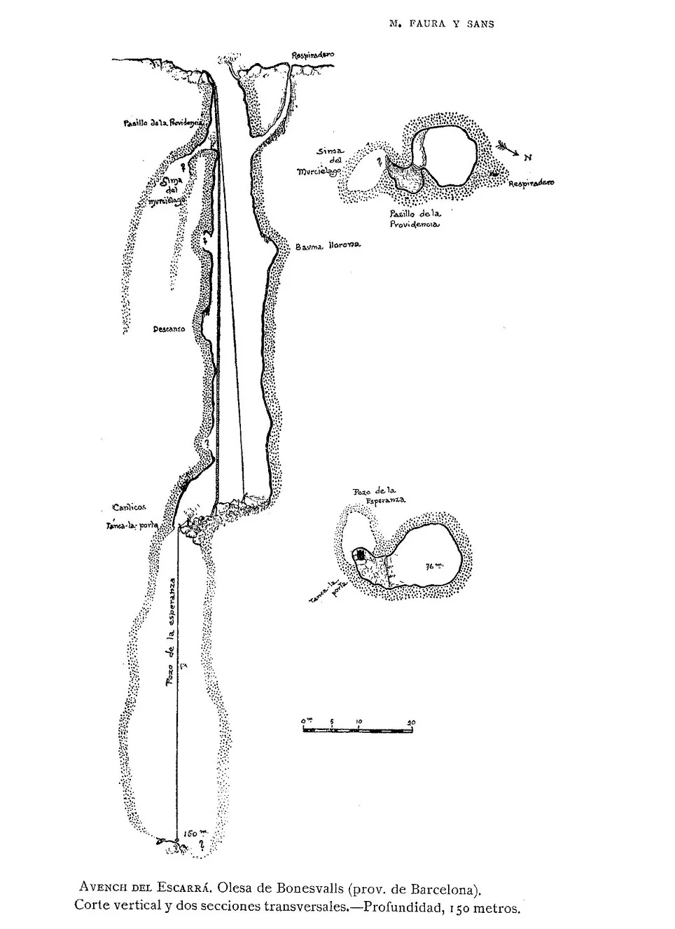 Topografia de ESQUERRÀ, AVENC DE L'
