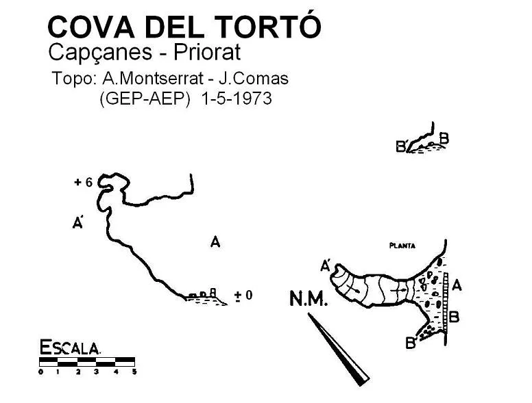 Topografia de TORTÓ, COVA DEL