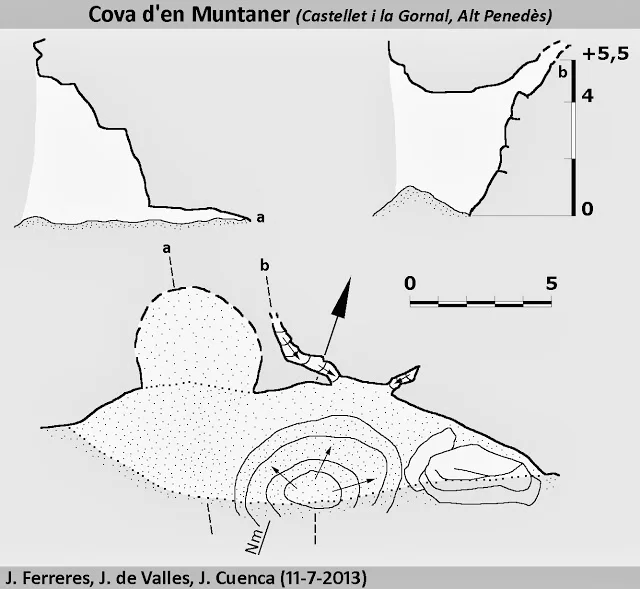 Survey of MUNTANER, COVA D'EN