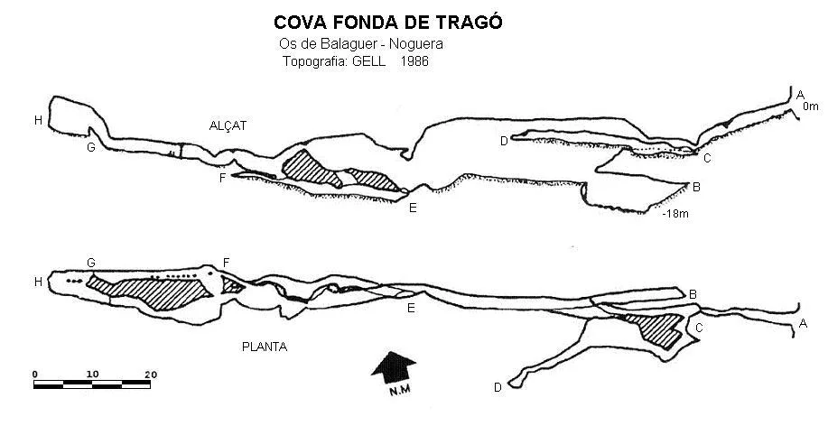 Topographie de FONDA DE TRAGÓ, COVA