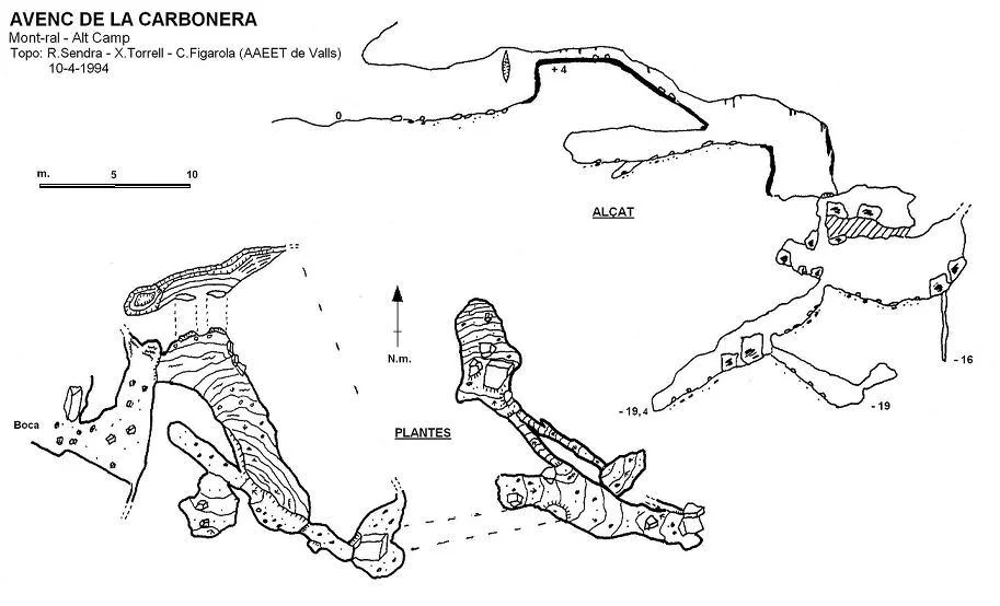 Topografía de CARBONERA, AVENC DE LA