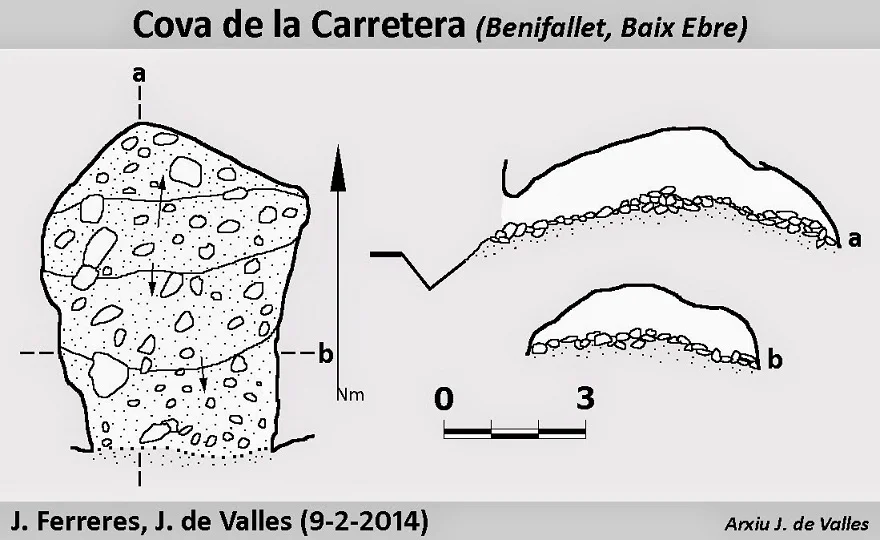 Topographie de CARRETERA, COVA DE LA