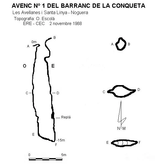 Survey of BARRANC DE LA CONQUETA, AVENC Nº1 DEL