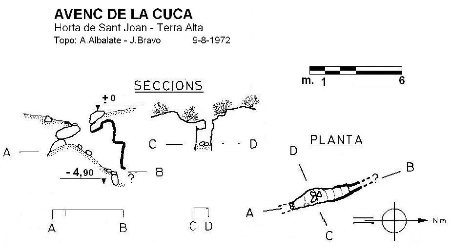 Topographie de CUCA, AVENC DE LA
