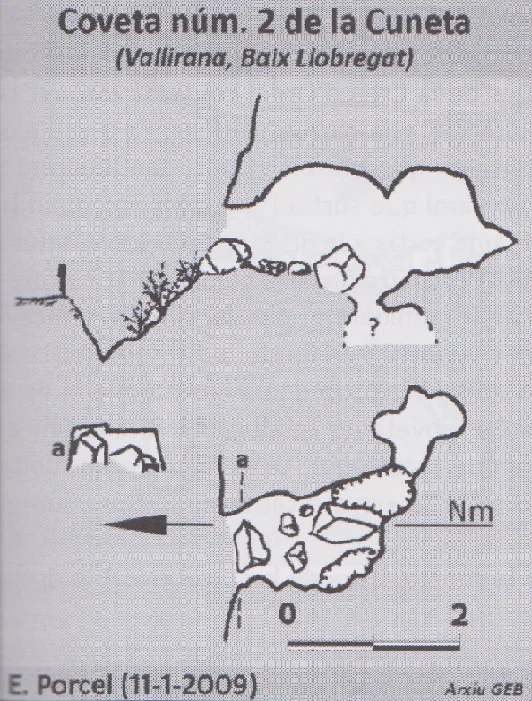 Topografia de CUNETA, COVETA Nº2 DE LA
