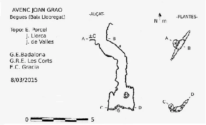 Topografia de JOAN GRAO, AVENC DE