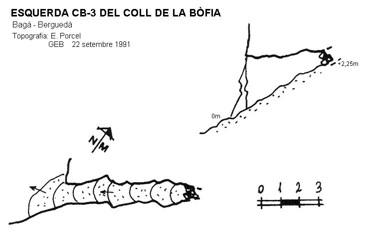 Topographie de COLL DE LA BÒFIA, ESQUERDA CB-3 DEL