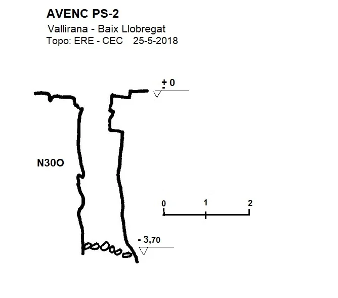 Topografia de PS-2, AVENC