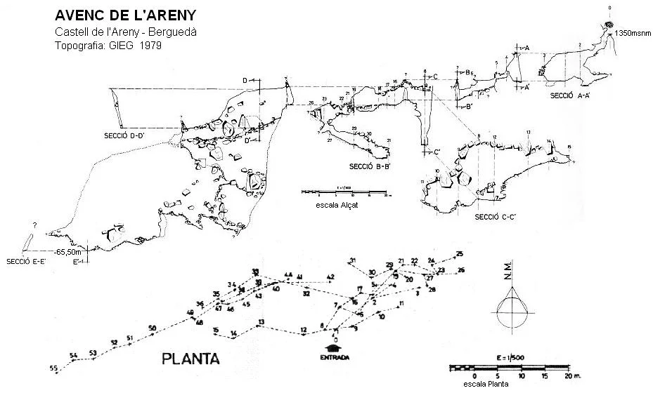 Topographie de ARENY, AVENC DE L'