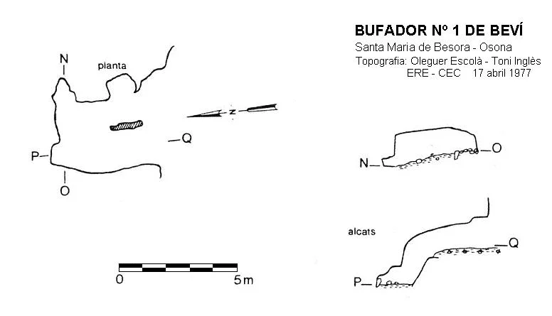 Topografia de BEVÍ, BUFADOR Nº1 DE