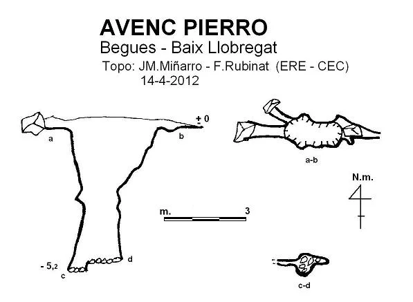 Topographie de PIERRO, AVENC