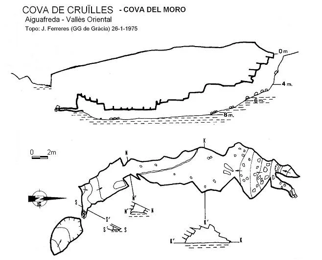 Topografia de MORO, COVA DEL