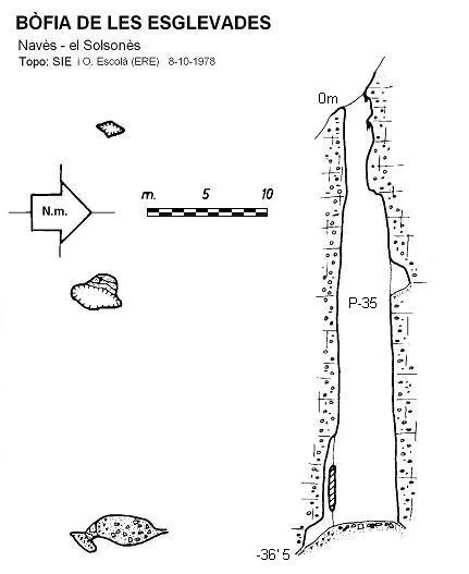 Topografía de ESGLEVADES, BÒFIA DE LES