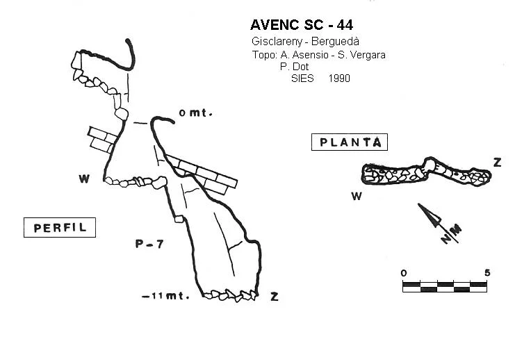 Topographie de SC-44, AVENC