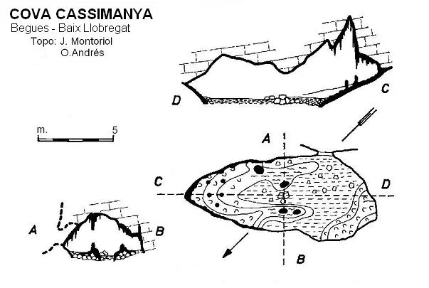 Topographie de CASSIMANYA,  COVA