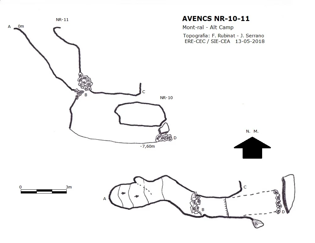Topographie de NR-10-11, AVENCS