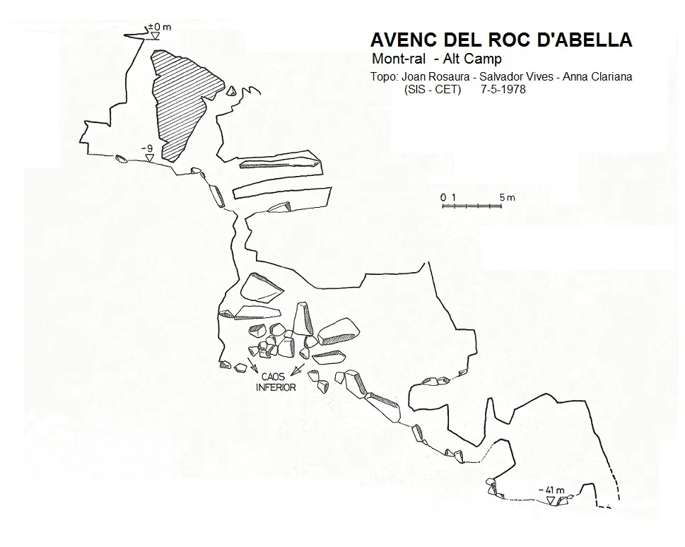 Topografia de ROCA D'ABELLA, AVENC DE