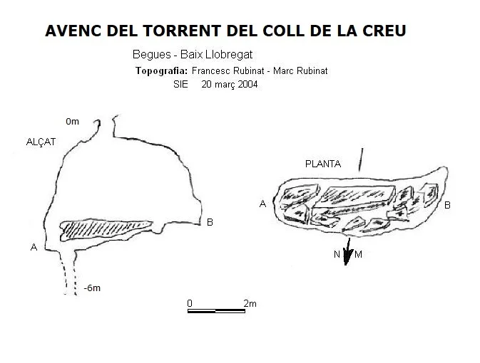 Survey of TORRENT DEL COLL DE LA CREU, AVENC DEL