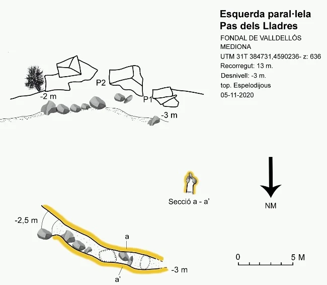 Topografía de PAS DELS LLADRES, ESQUERDA PARAL.LELA DEL