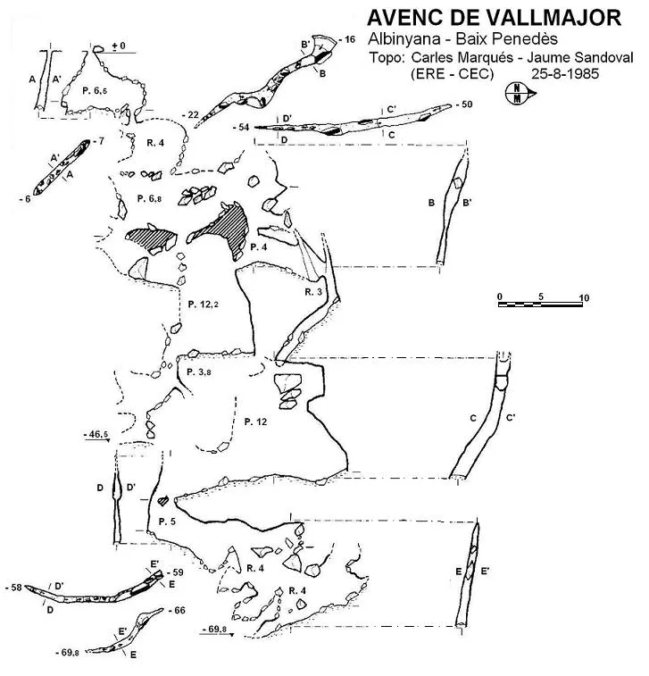 Topografía de VALLMAJOR, AVENC DE