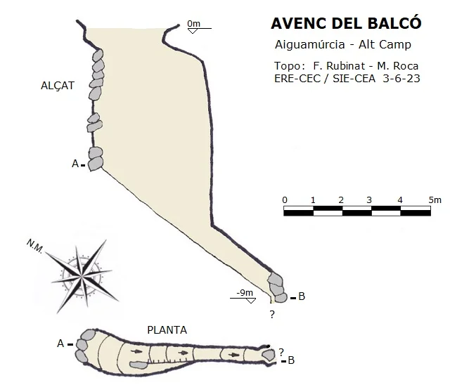 Topografía de BALCÓ, AVENC DEL