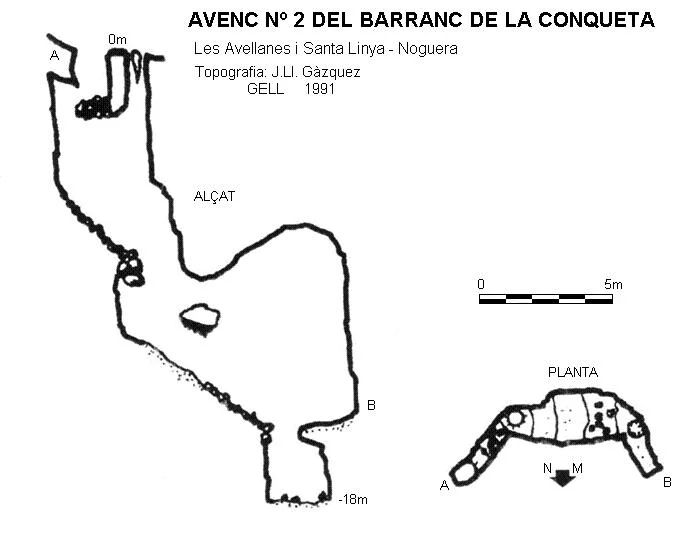 Topografia de BARRANC DE LA CONQUETA, AVENC Nº2 DEL