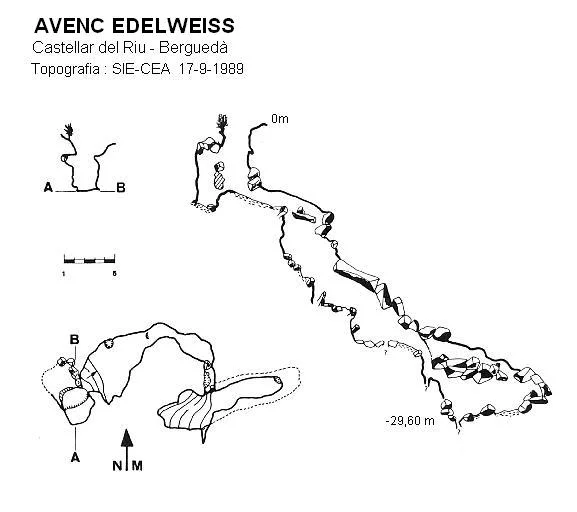 Topographie de EDELWEISS, AVENC