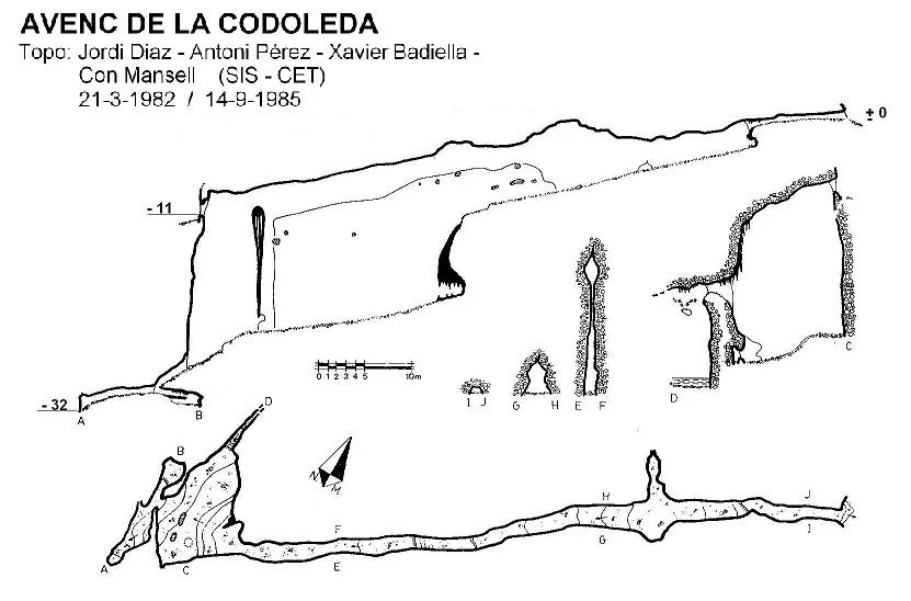 Topografía de CODOLEDA, AVENC DE LA