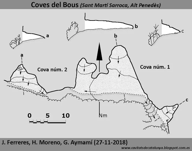 Topographie de BOUS, COVES DELS