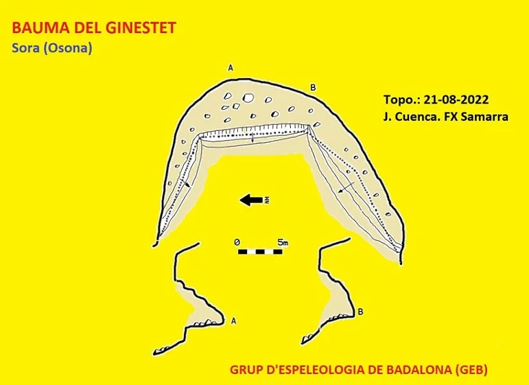 Topographie de GINESTET, BAUMA DEL