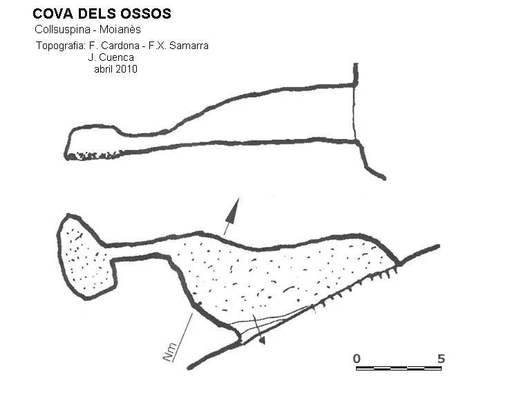 Topografia de OSSOS, COVA DELS
