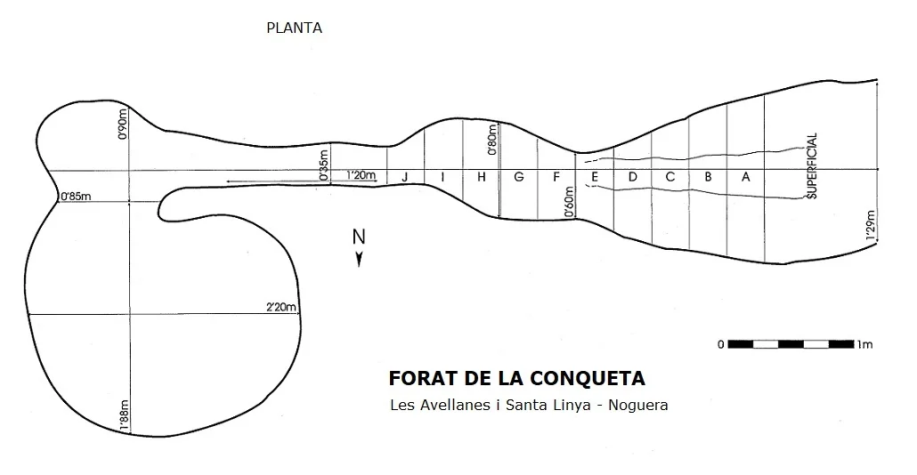 Topografia de CONQUETA, FORAT DE LA