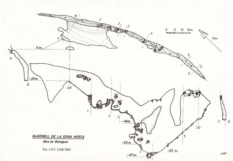 Survey of DONA MORTA, BABORELL DE LA