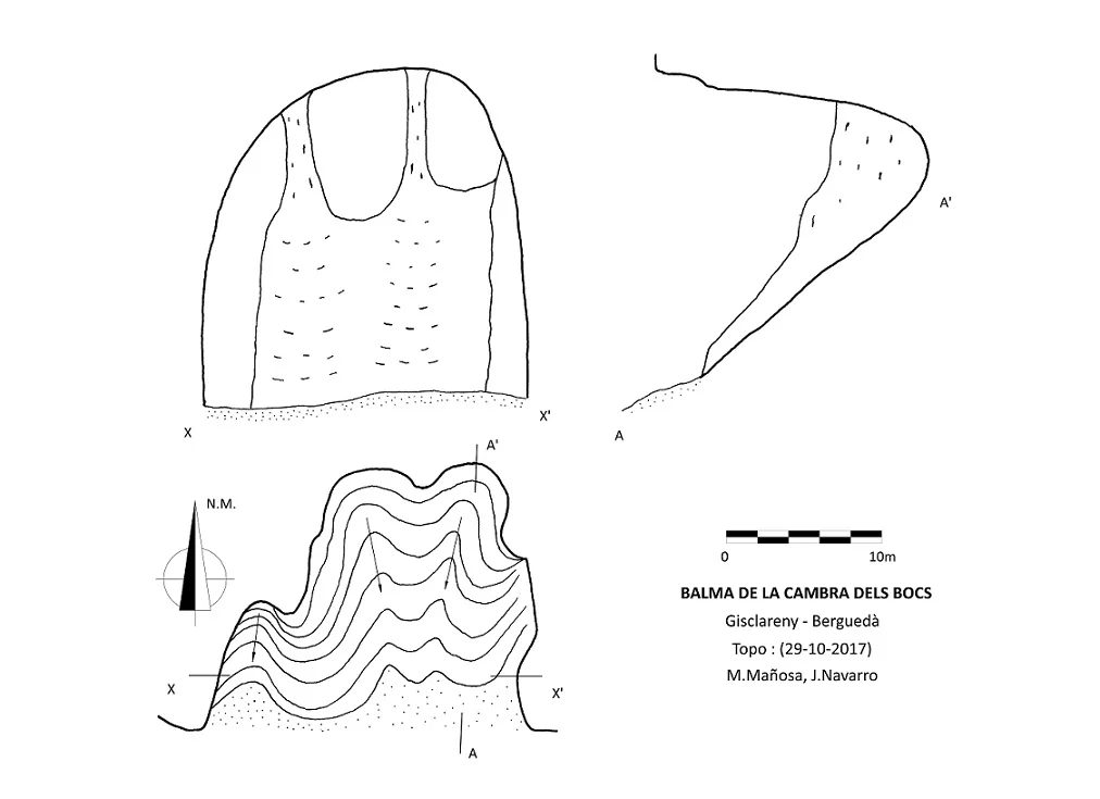 Topografia de CAMBRA DELS BOCS, BALMA DE LA