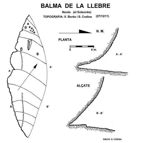 Topografia de LLEBRE, BALMA DE LA