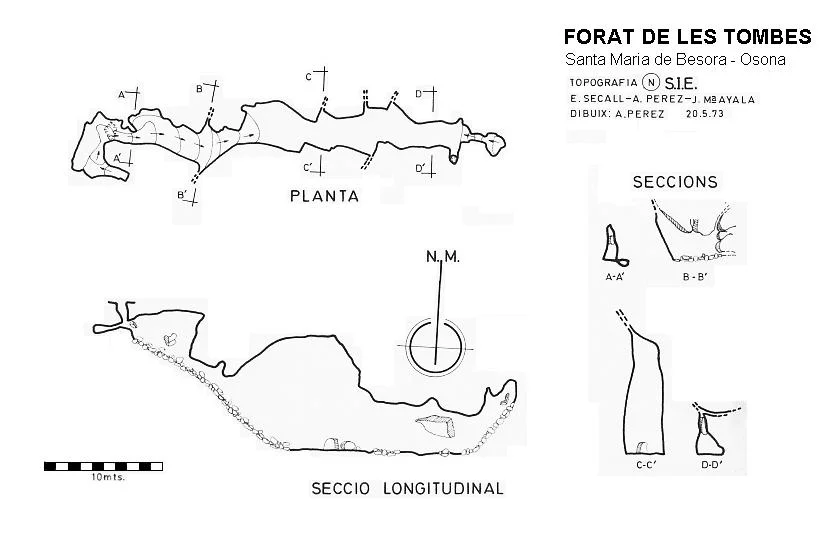 Topografia de TOMBES, FORAT DE LES