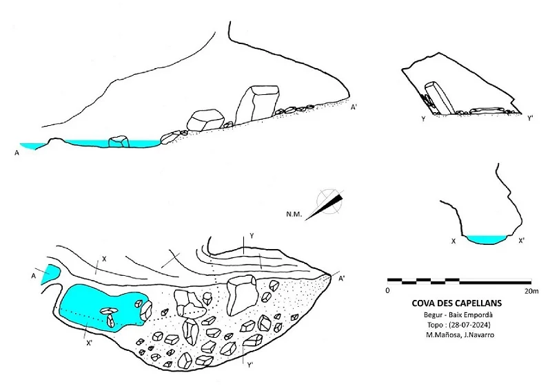 Topografía de CAPELLANS, COVA DES