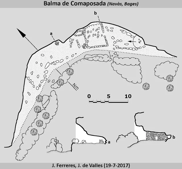 Survey of COMAPOSADA, BALMA DE